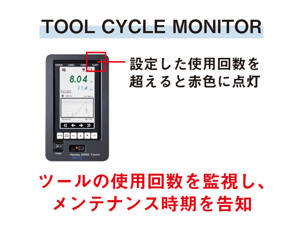 Handy 2000 Touchの右上のランプが設定した使用回数を超えると赤色に点灯