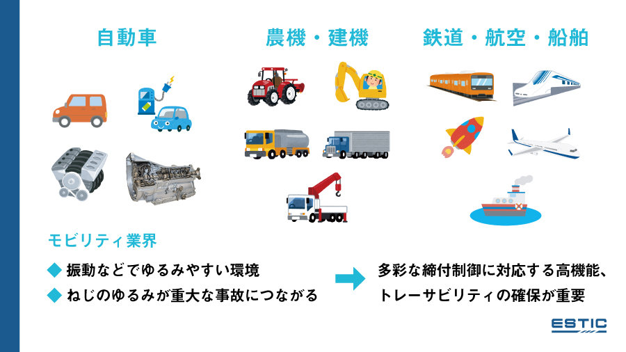 自動車・農機・建機・鉄道・航空のイメージイラスト