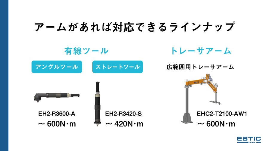 アームがあれば対応できるラインナップ