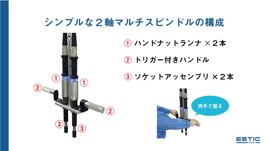 シンプルな２軸マルチスピンドルの構成。ハンドナットランナ２本、トリガー付きハンドル、ソケットアッセンブリ２本で構成されています。トリガー付きハンドルを両手で握ります。
