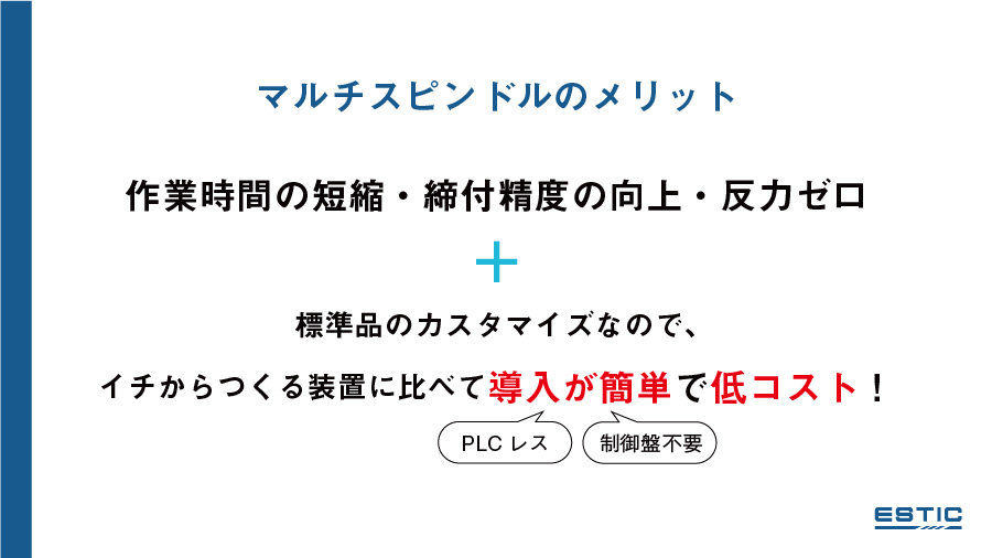 マルチスピンドルのメリットは作業時間の短縮・締付精度の向上・反力ゼロの３点です。さらに、標準品のカスタマイズなので、イチからつくる装置に比べて、導入が簡単で低コストです。
