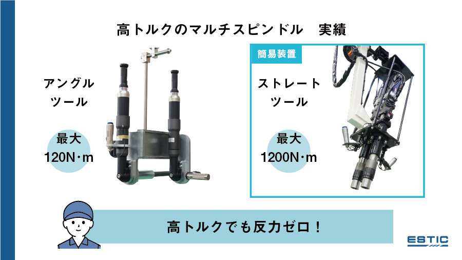 高トルクのマルチスピンドルの実績として、アングルツールで最大120ニュートンの横締めができるものと、ストレートツールで最大1200ニュートンを締められる簡易装置の画像を掲載しています。"