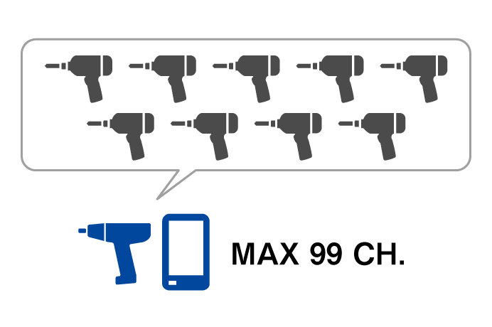ひとつのコントロールユニットのなかに複数のツールが入っているイメージ画像