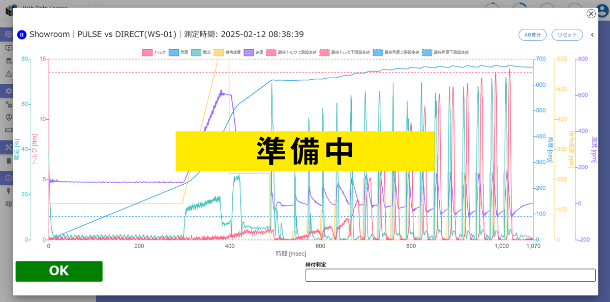 Webデータロガーのキャプチャ画面。締付時の波形が表示されている。